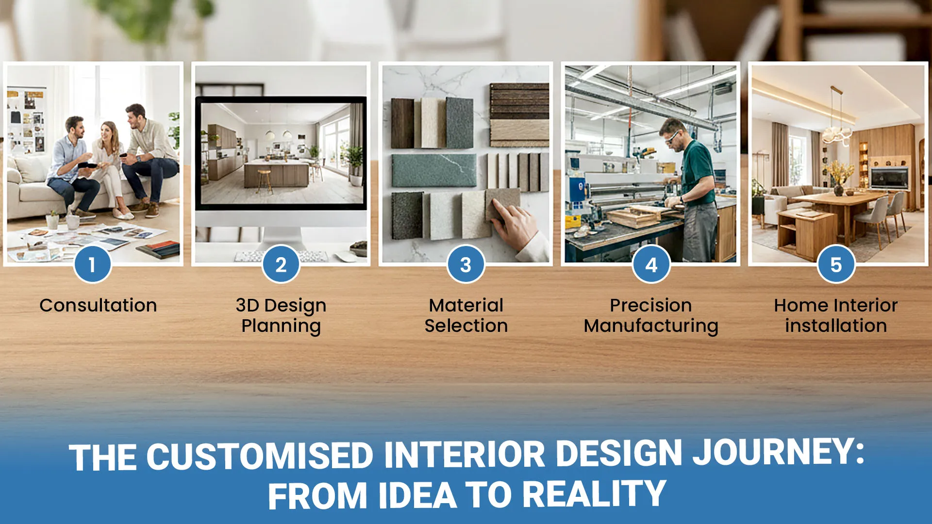 The Customised Interior Design Journey: From Idea to Reality